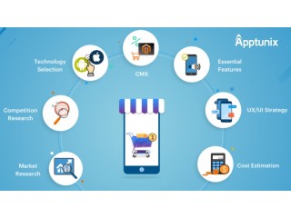 Ecommerce App Development | Benefits & Features