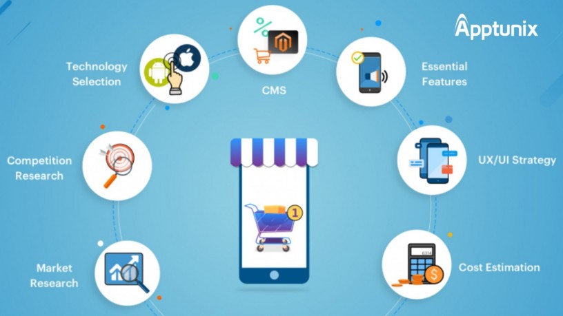 ecommerce-app-development-benefits-features-big-0