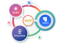 mvp-development-services-turning-ideas-into-reality-small-0