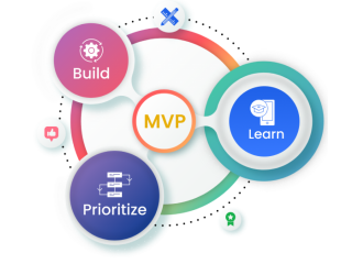 MVP Development Services: Turning Ideas into Reality