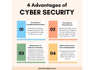 We Are Offering Best Course For Cyber Security For Your Career
