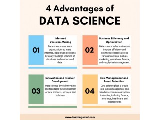We Are Offering Best Course For Data Science For Your Career